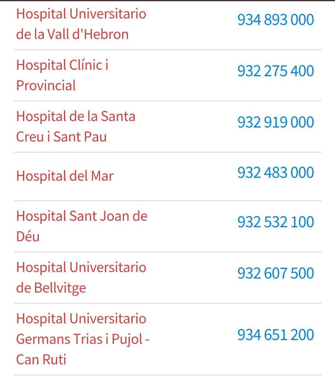 M_A_R_C_O_L's tweet image. TELEFONOS DE HOSPITALES DE BARCELONA  #Barcelona