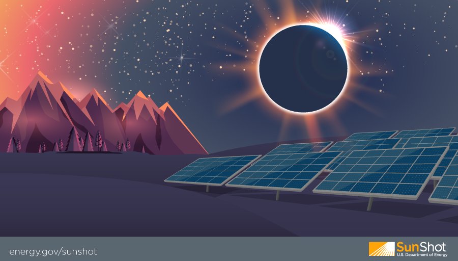 jenbristol_'s tweet photo. NEW PODCAST: @ENERGY explores what the #SolarEclipse2017 means for #solar on the grid. Feat #SunShot &amp; @NREL ☀️https://t.co/2jIT7pfbFe https://t.co/CJeU9pgnAi