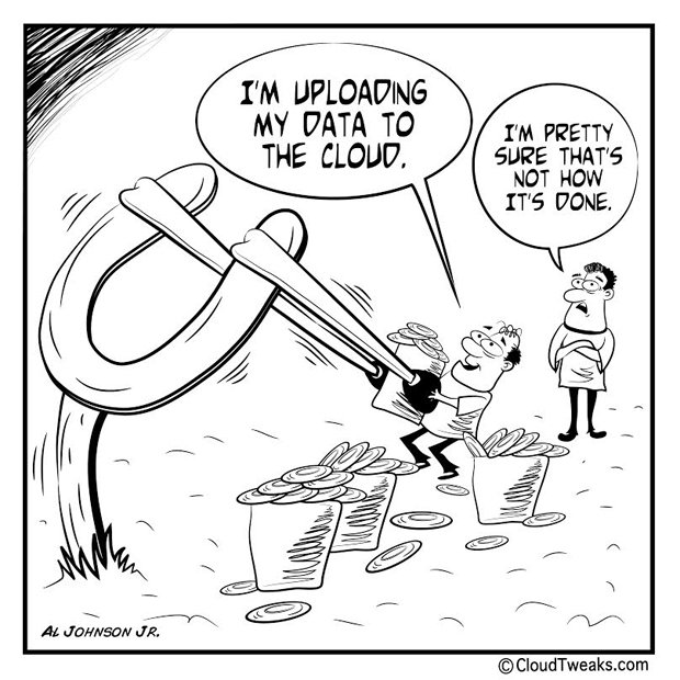 AllSnapi's tweet image. How do u use #bigdata?

allsnapi.com
#socialmedia #marketing #fun