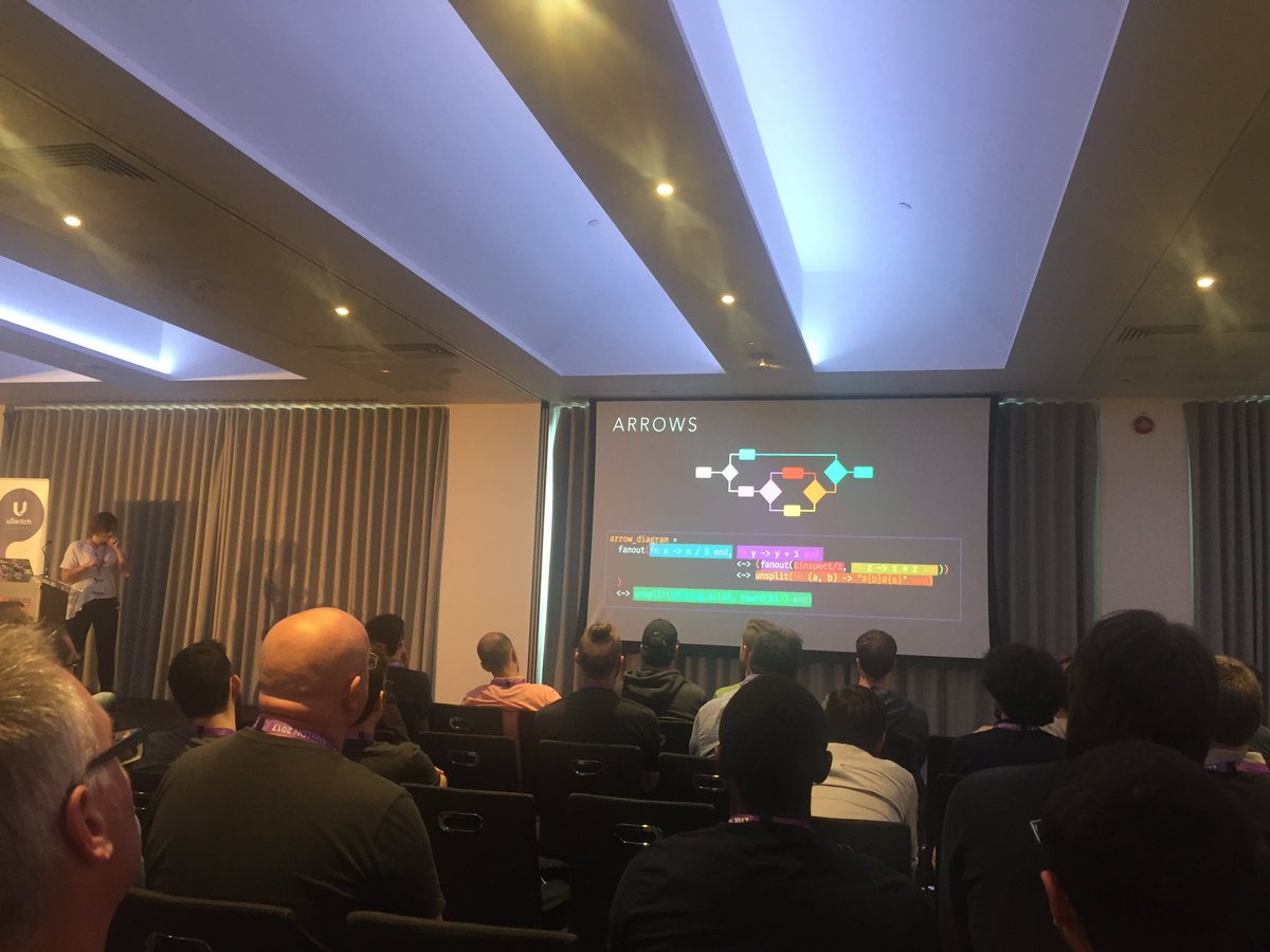 hurx's tweet image. &quot;...this is really high on the abstraction scale...&quot; 😀🤓
@expede on stage #ElixirLDN