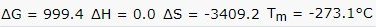 ahmed7emedan's tweet image. That feeling when your sequences are SO noncomplementary that you break #mfold ! #DNA #secondarystructure #assaydevelopment