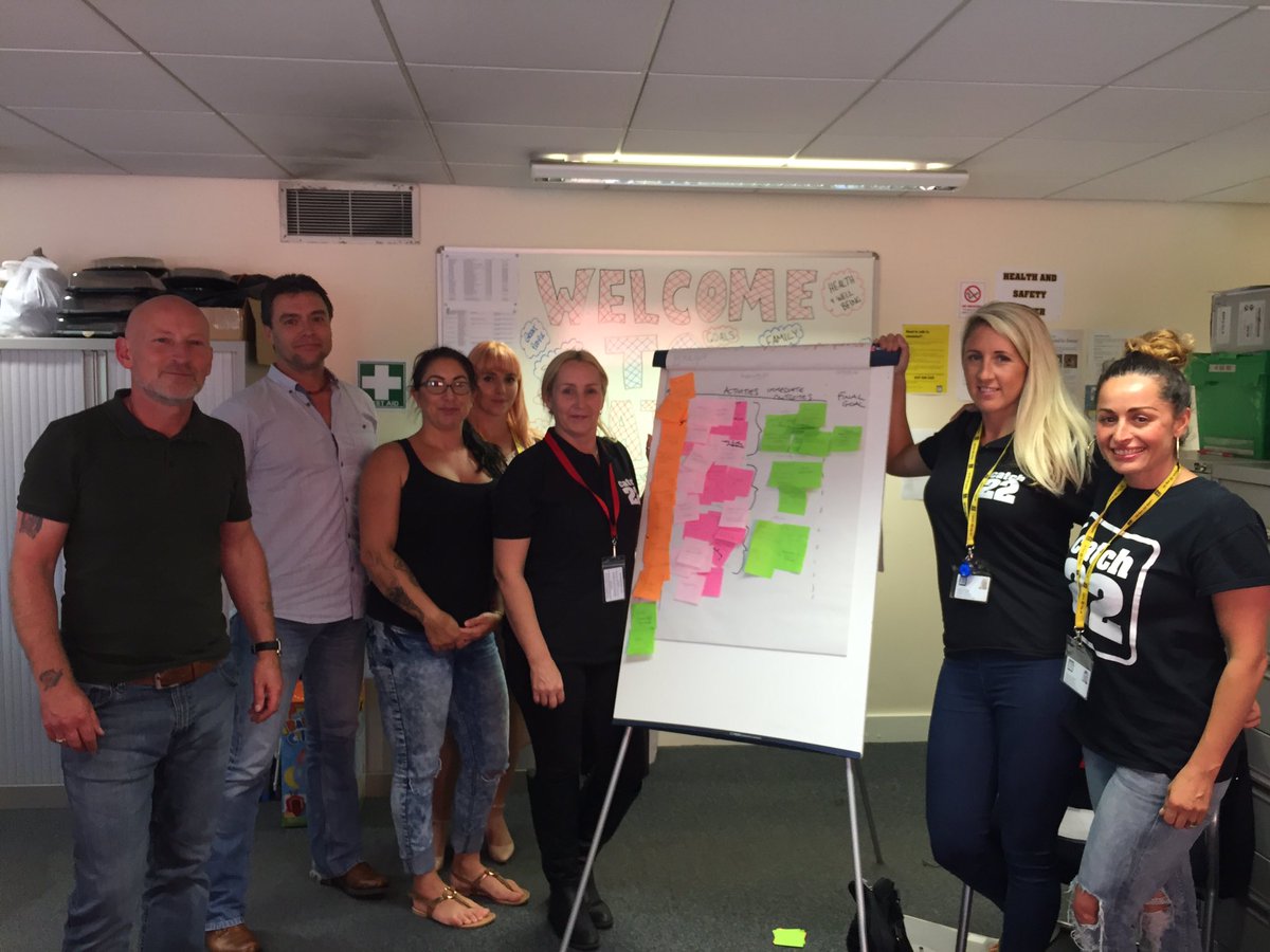 DawesUnit's tweet photo. What a great Theory of Change workshop @catch22justice @Catch22Debi ....the cake was much deserved. https://t.co/30oFxIShPv