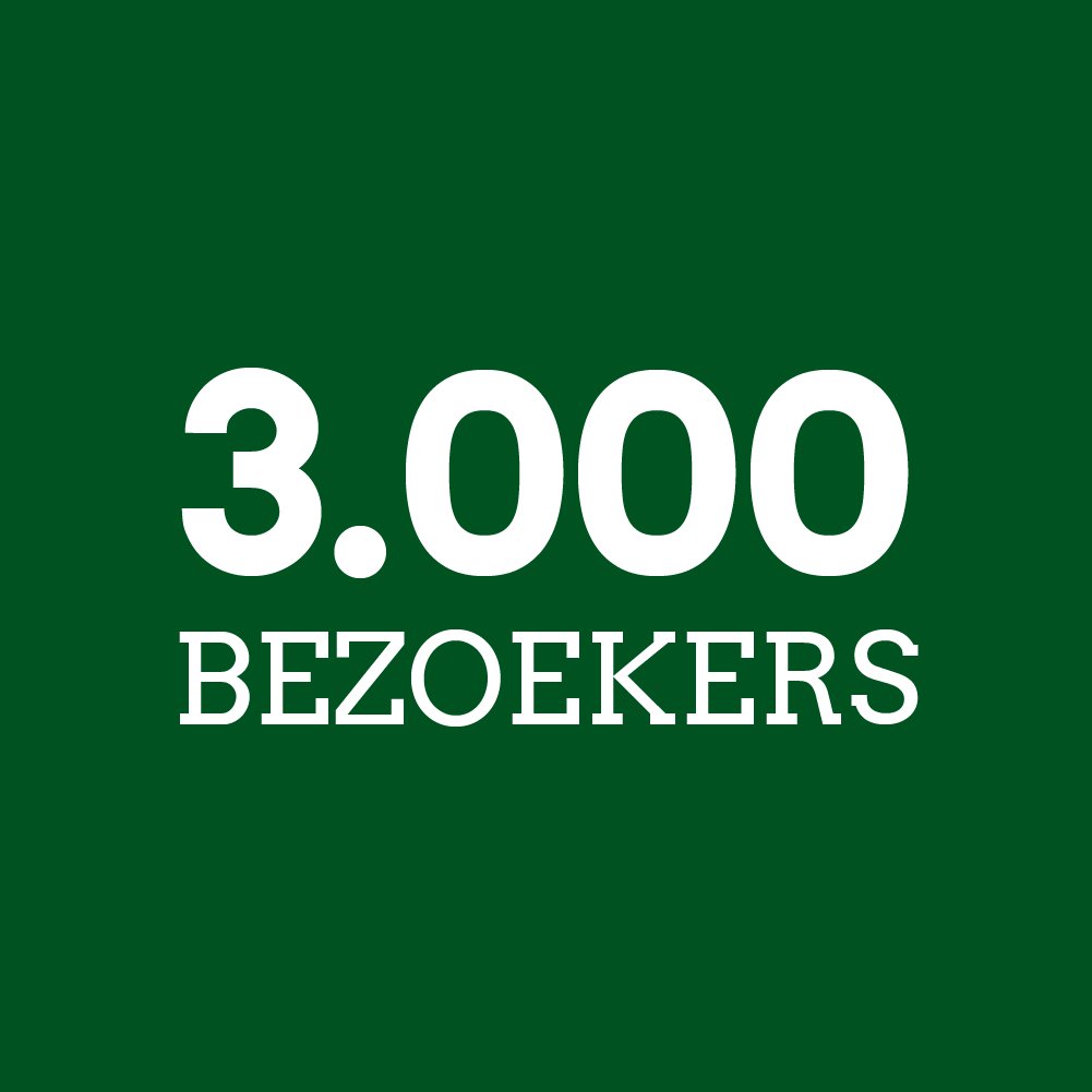 Op woensdag 16 augustus hebben we de 3.000ste bezoeker van dit jaar in ons muzejum mogen ontvangen. #denbosch #carnaval #museum