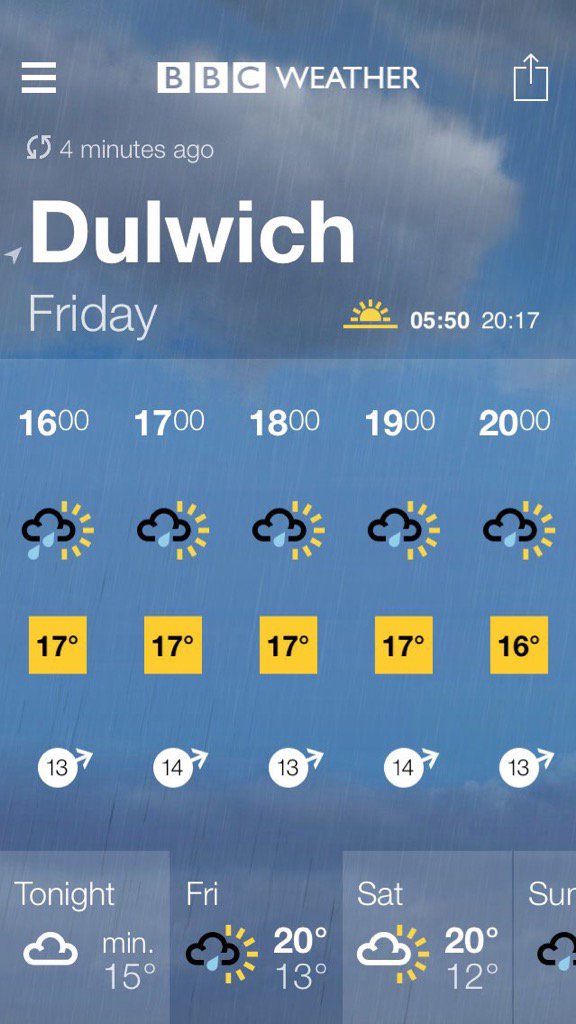 BBC Weather forecast for Dulwich. Tomorrow: Light Rain Shower. bbc.co.uk/weather/2650803