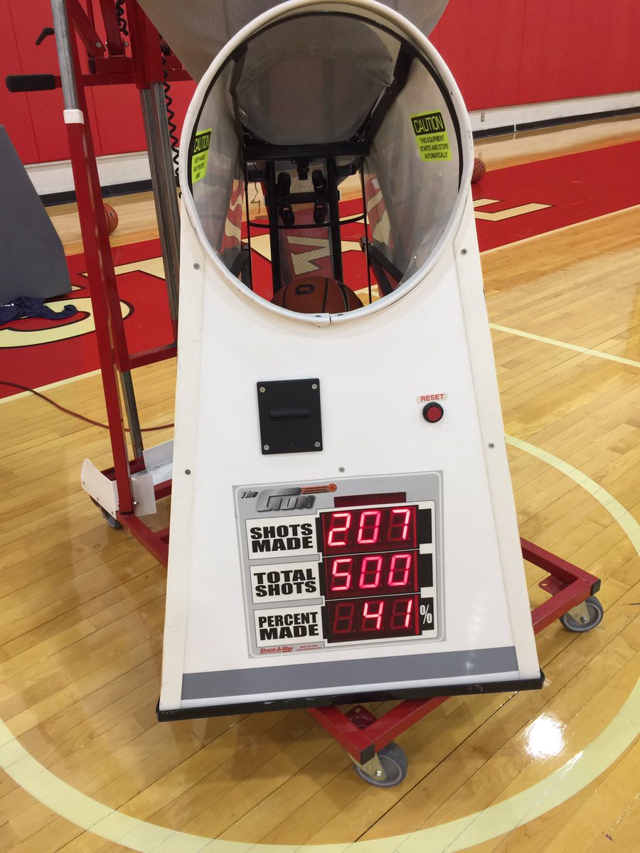 VcSyd's tweet photo. 💯• 5 = #BallisALWAYSlife 🏀👌🏽 https://t.co/PoNbE2YQqr