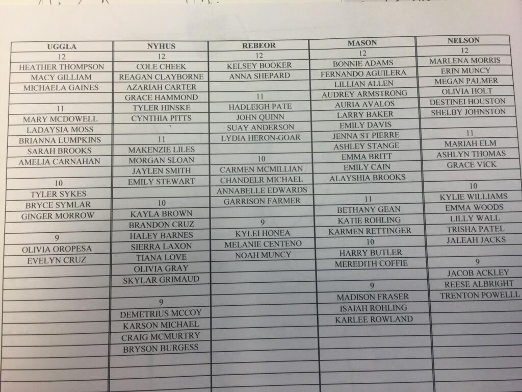 CHSLionNation's tweet image. We are proud to announce our 2017—2018 house leaders  by grade! Congratulations!
