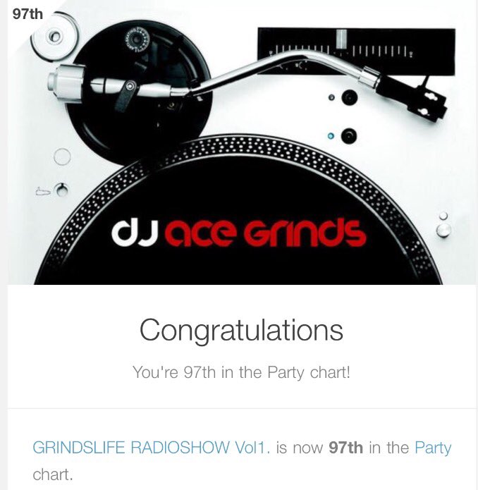 Djacegrinds's tweet image. #Mixcloud #Mixcloudcharts Grindsliferadiofshow #djlife #radiolife   @theheatdjs100