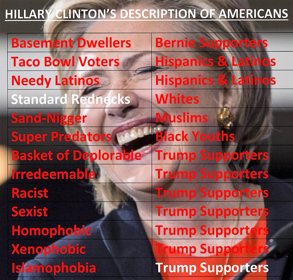 SarahGi00782242's tweet photo. @Ms1Scs @dckolarik #MAGA @realDonaldTrump #BothSidesToBlame when it's ONE side #anarchism #AntifaTerrorists #BLM #Traitor #Obama #Legacy #ManySidesWeek @ #MSM https://t.co/DXvTotl598
