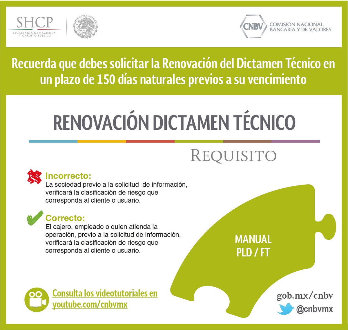 cnbvmx's tweet photo. El Manual #PLD/FT es parte de los #Requistos para Renovar el #DictamenTécnico en la #CNBV. https://t.co/9eCTTJo8uQ