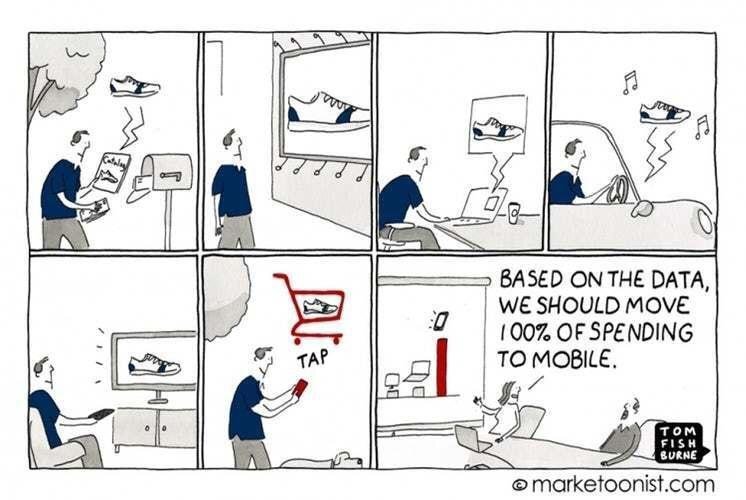 Do you have a multi-channel attribution solution? If not, talk to us https://t.co/70SOuIvILt https://t.co/xZ0kHL8dDH