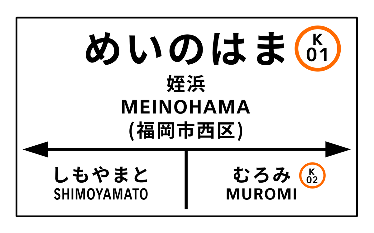 Hiro 福岡市地下鉄の駅名標を再現させてみた 旧 国鉄の駅名標 を現代風に少しいじっただけだから 結構描いていて楽しかった ちかまるのイラストは交通局より引用 ちかまるのグッズはどこで売ってるんだろう 福岡市地下鉄 駅名標 姪浜 福岡