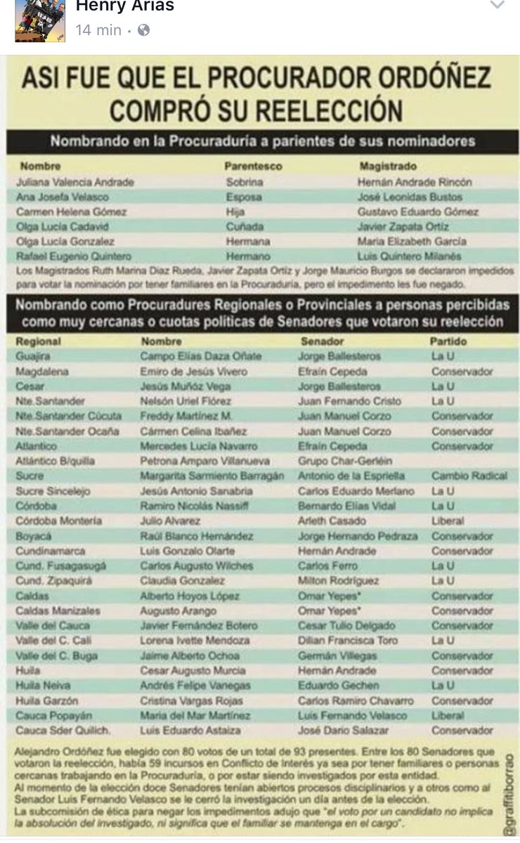 ArakFialloNancy's tweet photo. Miren esto. Así compró su reelección Procurador Ordóñez. https://t.co/5Kx7uWrPD8