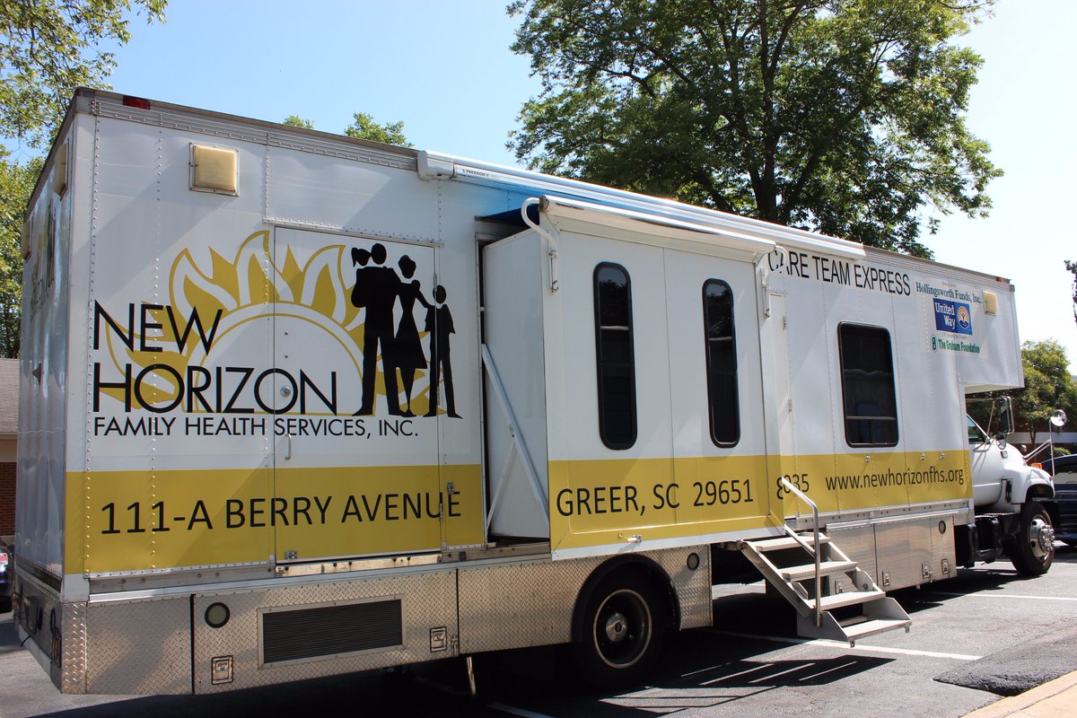NewHorizonFHS's tweet photo. @HCAdvocacy Of the 1,262,961 homeless individuals, @NewHorizonFHS proudly served 2,672 of them in the Upstate of South Carolina! #SCCHCs https://t.co/CpaE8FEi7p