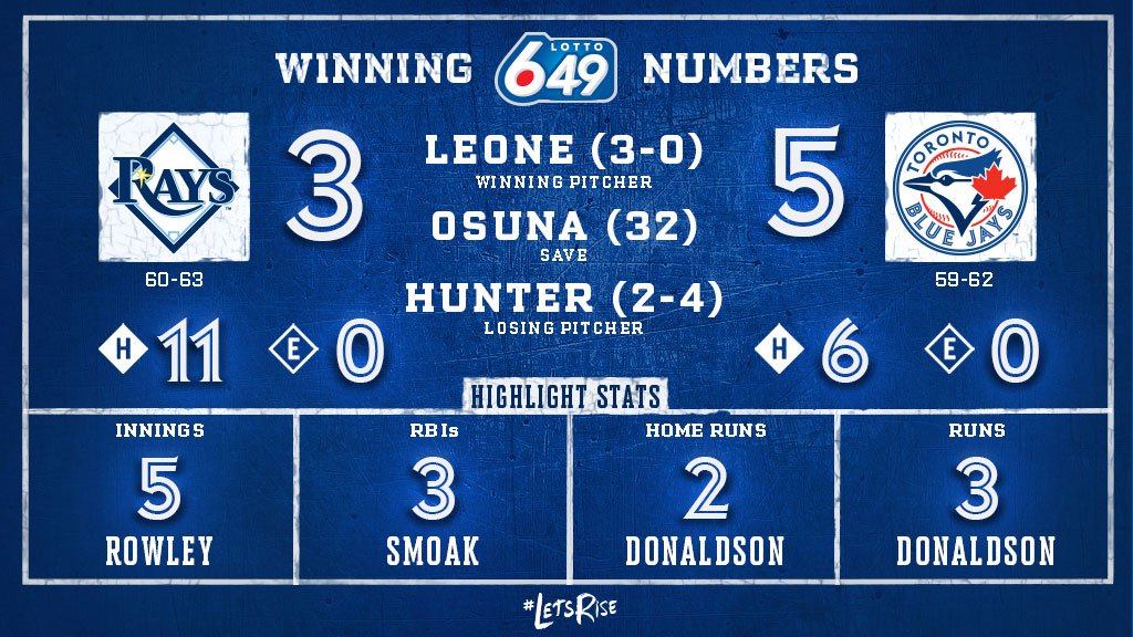 .@BringerOfRain20 and Justin Smoak’s big days highlight our Winning Numbers pres. by #Lotto649. https://t.co/V0dbaTHyo1