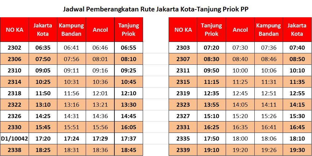 Kai Muter On Twitter Berikut Jadwal Krl Jakarta Kota Kampung Bandan Tks Kai Muter On Twitter Berikut Jadwal Krl Jakarta Kota Kampung Bandan Tks