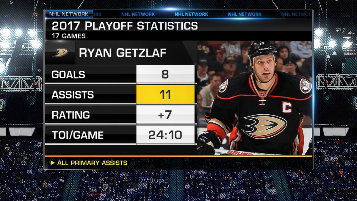 NHL Media tweet media