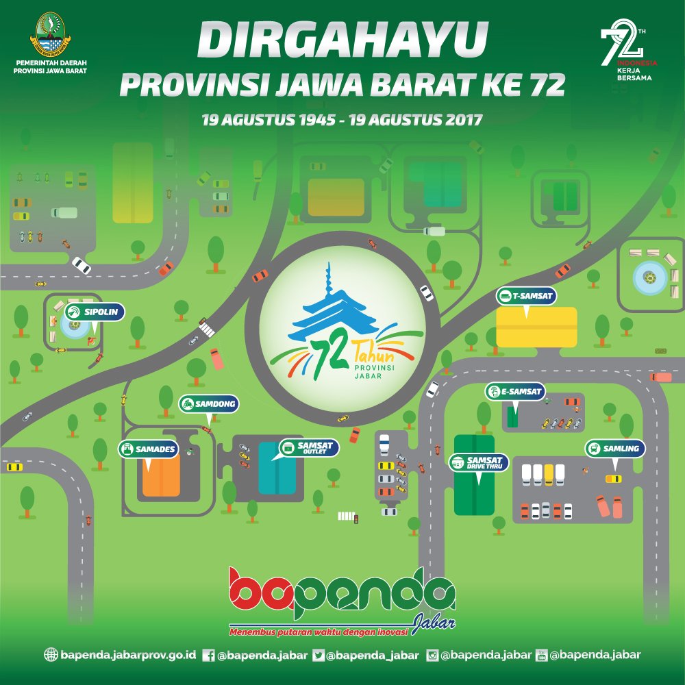 Dirgahayu Provinsi Jawa Barat ke-72

#jabarkahiji #bapendajabar