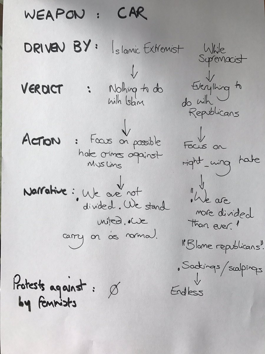 ggrammophone's tweet image. Allegedly by Sargon of Akkad.