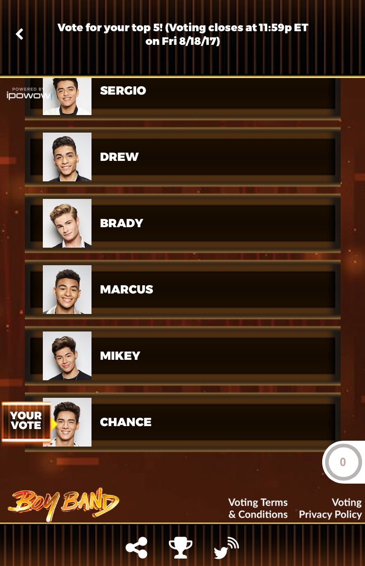 Zackoid's tweet photo. I Took A Chonce & Voted for Chance π @ItsChancePerez #TeamChance #ChanceTop5 #BoyBand #BoybandABC
Vote vote vote! https://t.co/nfkyaoFcNt https://t.co/MNcgAGV0Oi