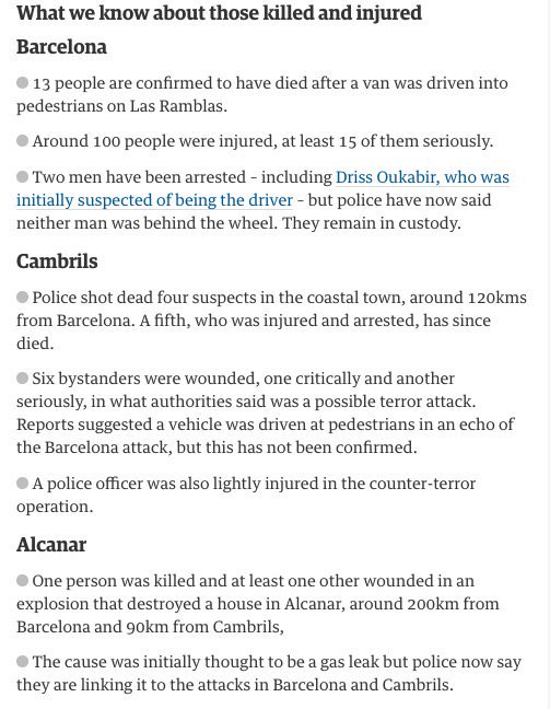 Barcelona van attack Cambrils Alcanar