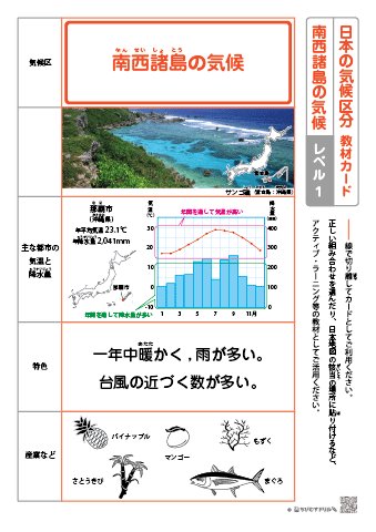 ちびむすドリル 新着教材のお知らせ ゆず姉先生 Ikeike3103 コラボ教材です 中学社会地理 日本の気候 区分 教材カード 分布図 特徴や雨温図の一覧表 T Co Lncs4pe8ro 日本の各気候区分の雨温図 気温 降水量 や特色 産業 分布などの