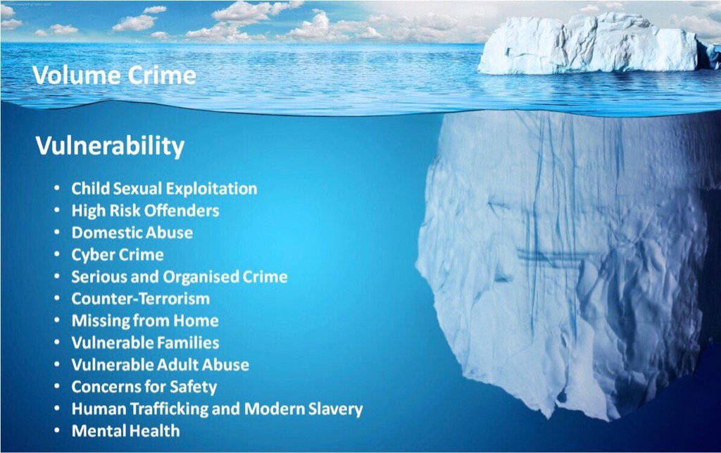 DrIanHesketh's tweet photo. Policing in 2017 https://t.co/s6PSIuGPT6