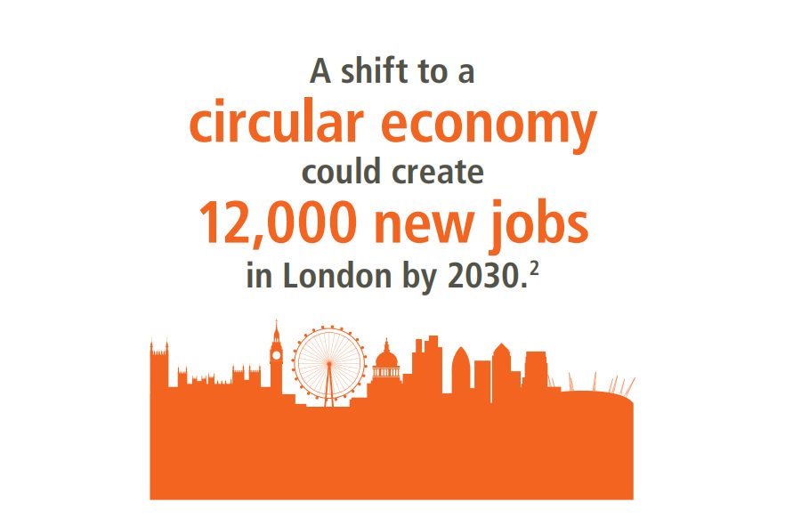 ICE_engineers's tweet photo. London needs to shift to a #circulareconomy. How do we do it? Register https://t.co/oV5we2kLzs for our event to find out more #commit2infra https://t.co/AYPrNYVbYT