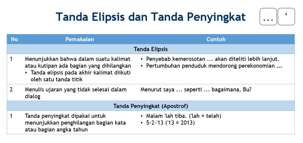Perbedaan Tanda Hubung Dan Tanda Pisah Terkait Perbedaan Perbedaan Tanda Hubung Dan Tanda Pisah Terkait Perbedaan