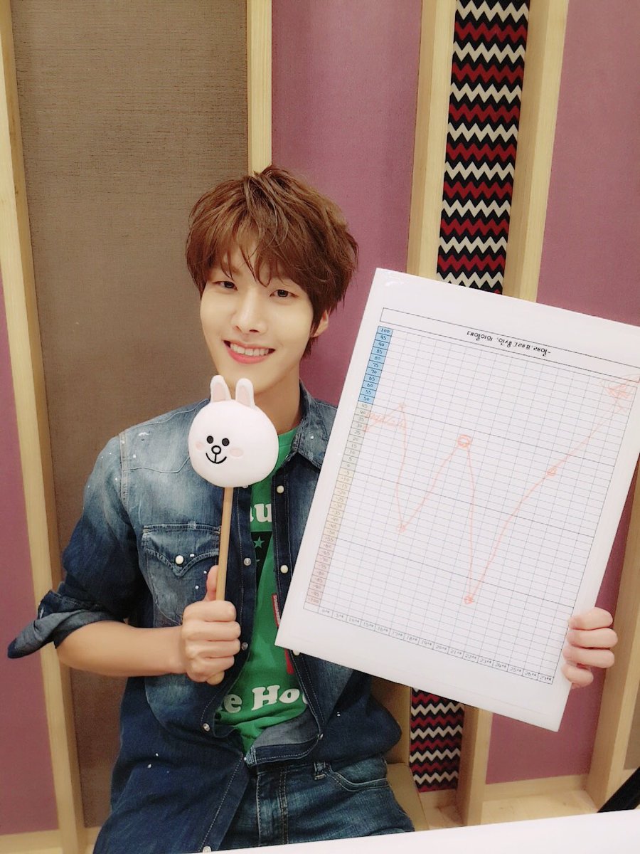 GNCDTRANS's tweet photo. [TRANS] UPDATE 170817 #DAEYEOL #GOLDEN_CHILD 2nd Vapp relay 

*Sorry for the late trans* https://t.co/7A9H7y9vI1