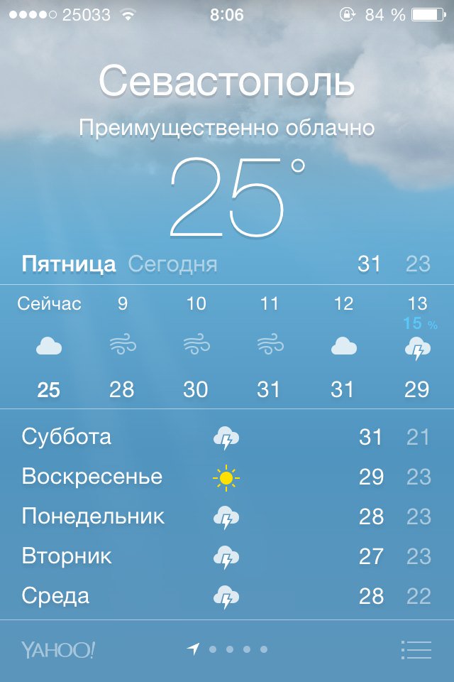 Victoria_Chumak tweet picture