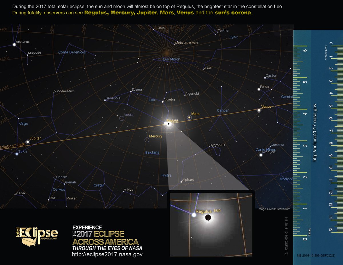 Nasa Star Chart