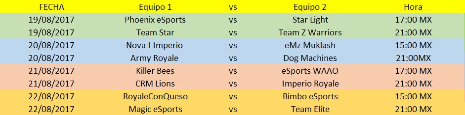 CopaArmy's tweet photo. ¡Ya están listas las fechas! 
La copa se aplazó un día para que no les tomara de sorpresa los horarios. https://t.co/OczY60d8Uq