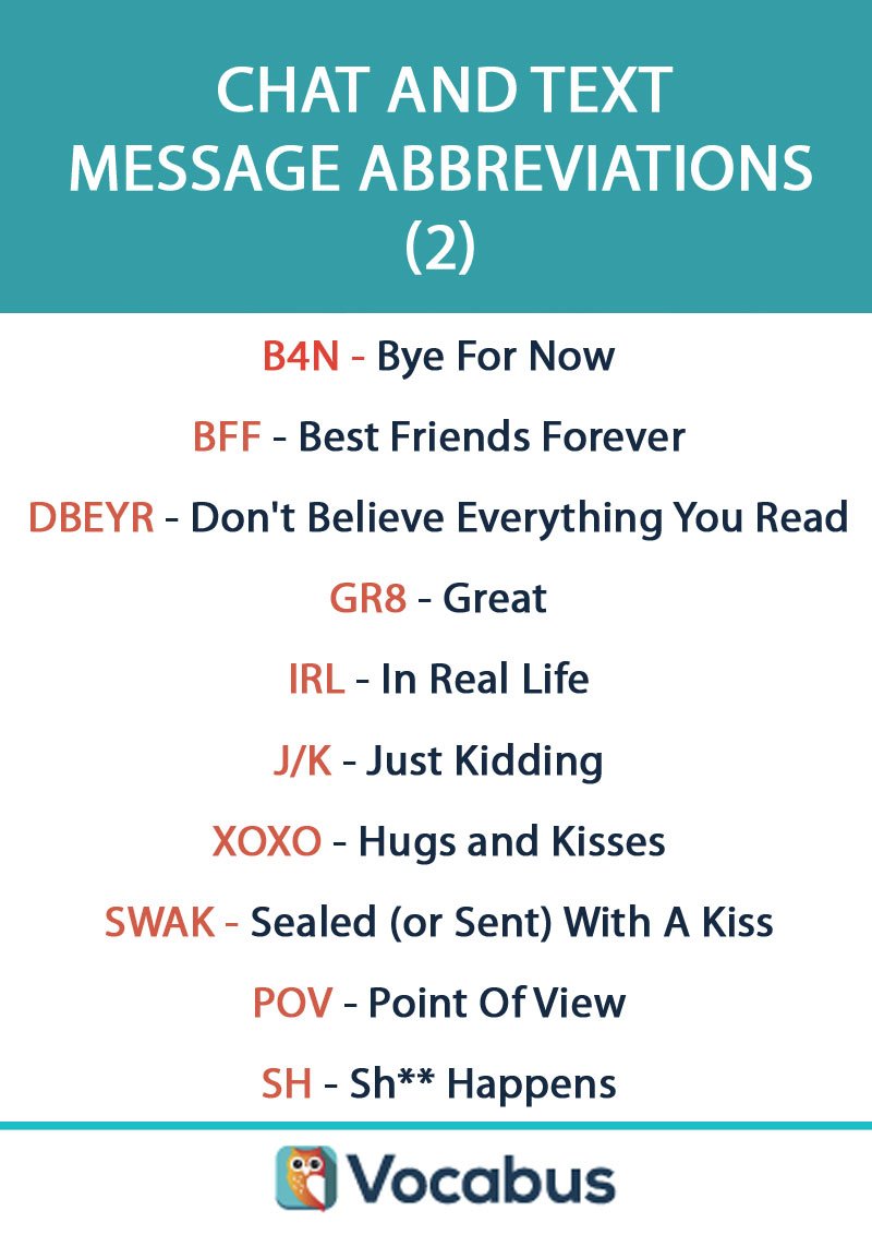 Chat acronyms and text message shorthand