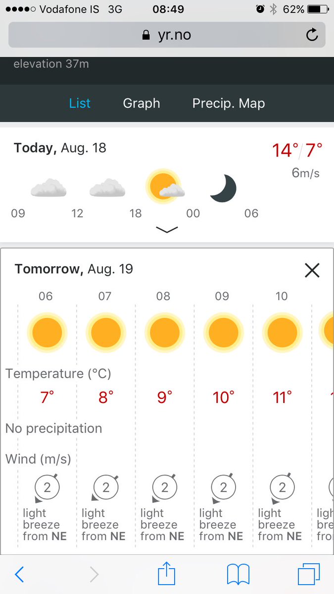 Til hamingju með afmæli Reykjavíkur! Og gleðilega bongó-menningarnótt!