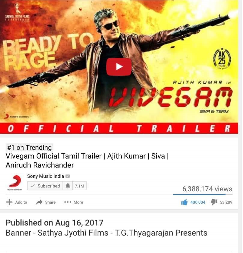 KollyUpdates's tweet photo. #VivegamTrailer 400K Likes in just 35Hrs &amp; 6.4M Views || MASSSive #Thala #Ajith @directorsiva &amp; NO-1 on YouTube

#400kLikesForVIVEGAMTrailer https://t.co/HCsVZMhlPo