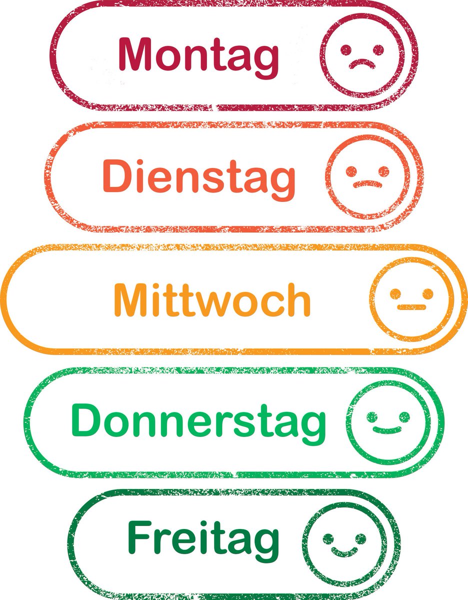 Das Wochenende ist greifbar: Deswegen bist du nur freitags glücklich im Job? Das solltest du ändern - mit Good&amp;Co: good.co/de/