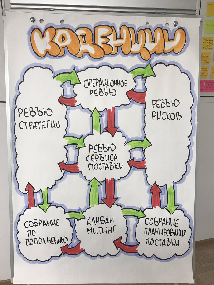 Aleksei Pimenov tweet media