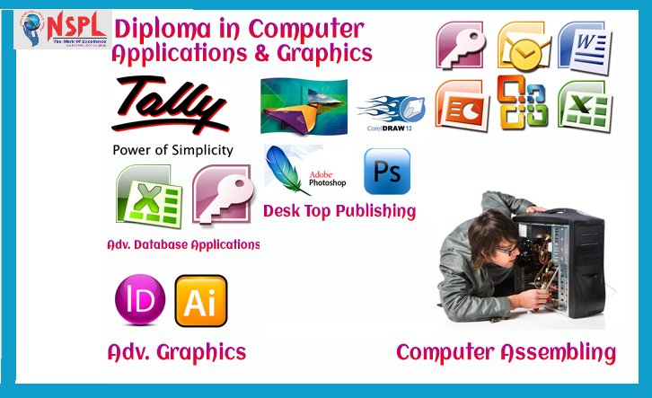 Neurosharp123's tweet image. #Neurosharp provides #DiplomainComputerApplication that provides a bright future path to higher education . goo.gl/uCCHR9