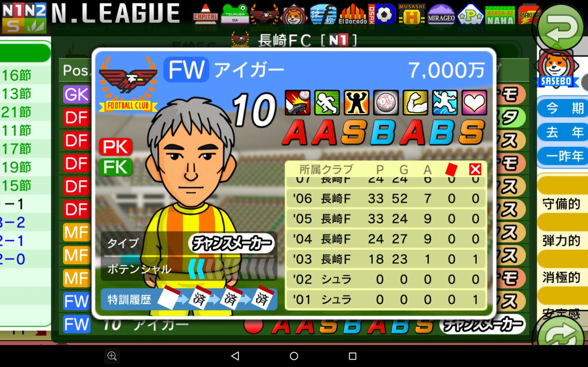 長崎fc カルチョビットa 公式 Oeh3wbtki1ieu97 Twitter 長崎fc カルチョビットa 公式 Oeh3wbtki1ieu97 Twitter