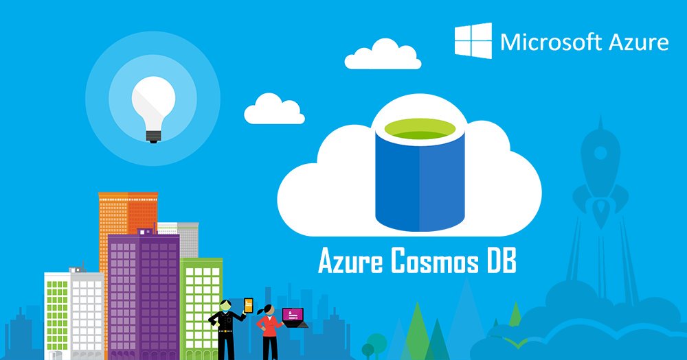 CsharpCorner's tweet photo. Understand #Azure #CosmosDB - #TableAPI by @ssdulawat cc @CsharpCorner https://t.co/6XqVirTJ6E https://t.co/dIECbx4DyH