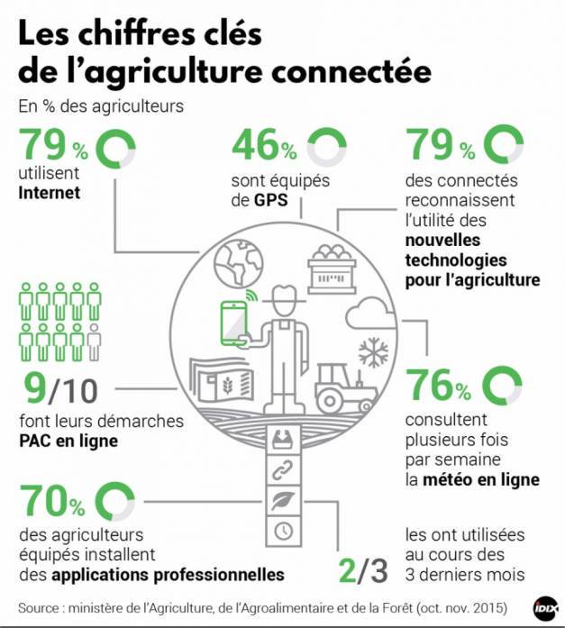 StCharrier's tweet photo. https://t.co/hNYkcSIg9l