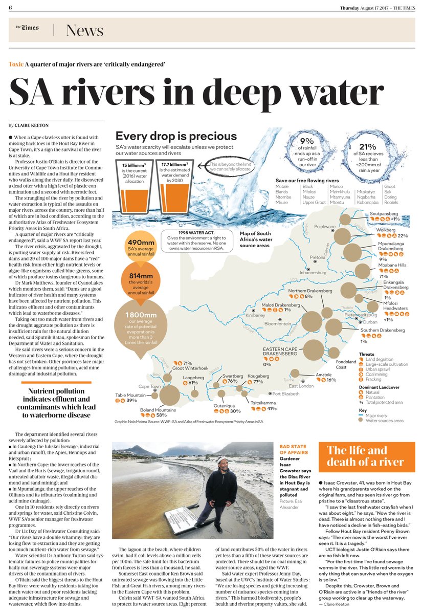 NoloM's tweet photo. #SaveWater #BeWaterWise #SAWater @TimesLIVE @WaterMzansi @DWS_RSA #Water #SARIvers #CapeTownDrought #NoloTheCreative #NoloTheDesigner https://t.co/QxeYMbO41S