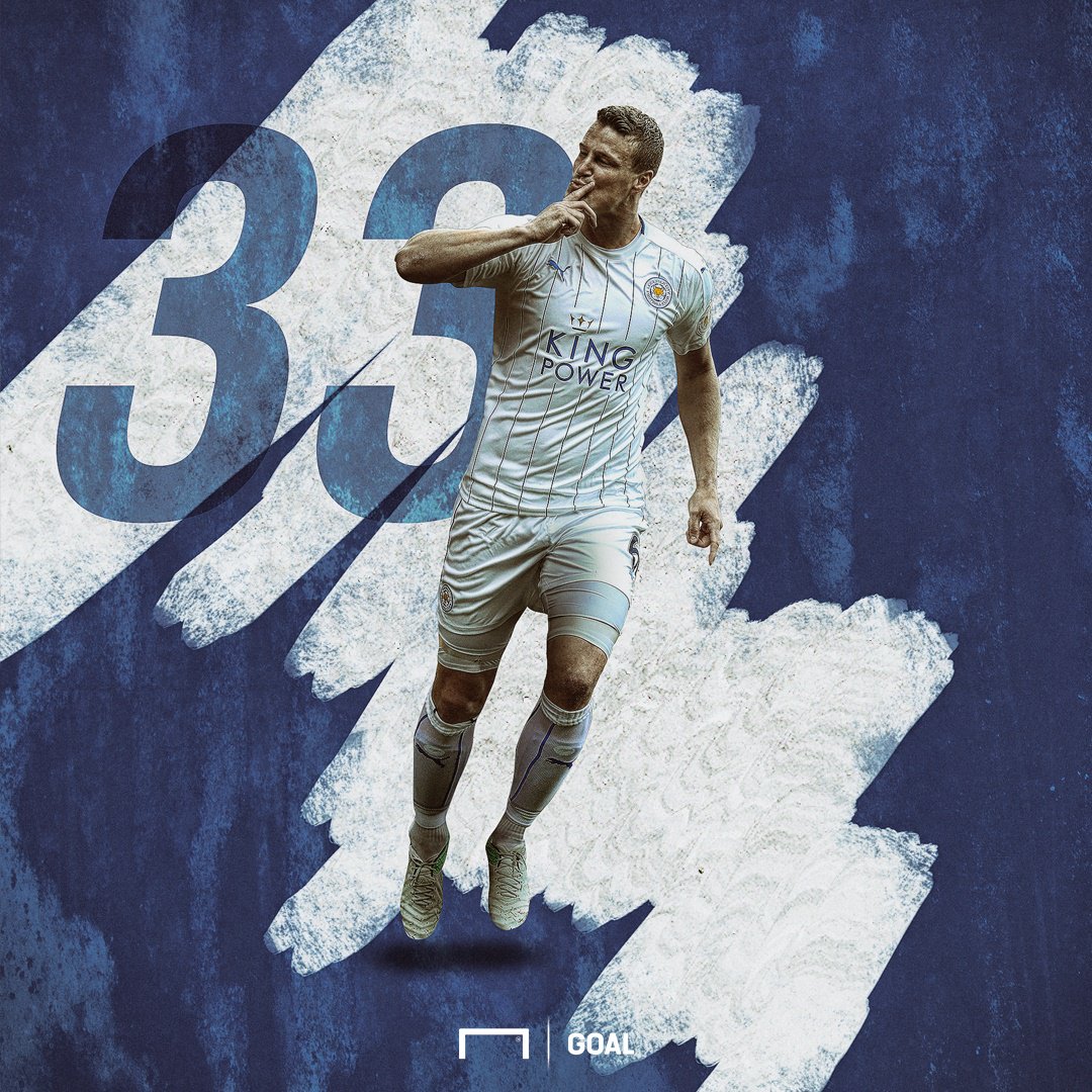 Happy Birthday to Leicester City colossus Robert Huth 