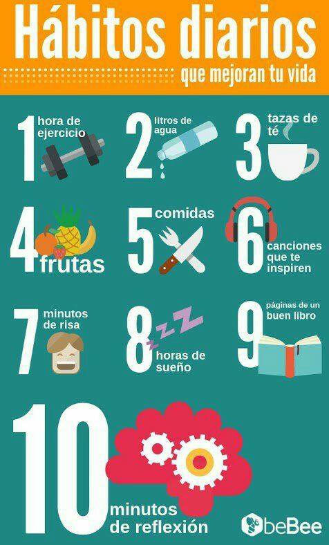 Logarsalud's tweet photo. 10 hábitos que debes hacer al día para mejorar tu vida. Los cumples?

https://t.co/MrLe1PgliC https://t.co/4yjAC48qKc