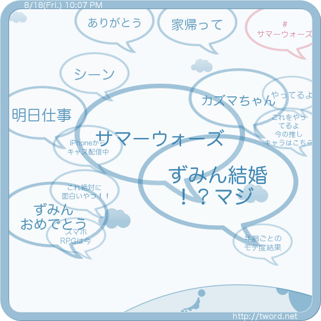 twordapp's tweet photo. ずみん結婚！？マジ 
https://t.co/kjZtPBOWek https://t.co/yUYnMVQ80y