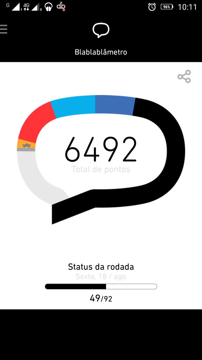 Bom dia #TimBetaAjudaTimBeta