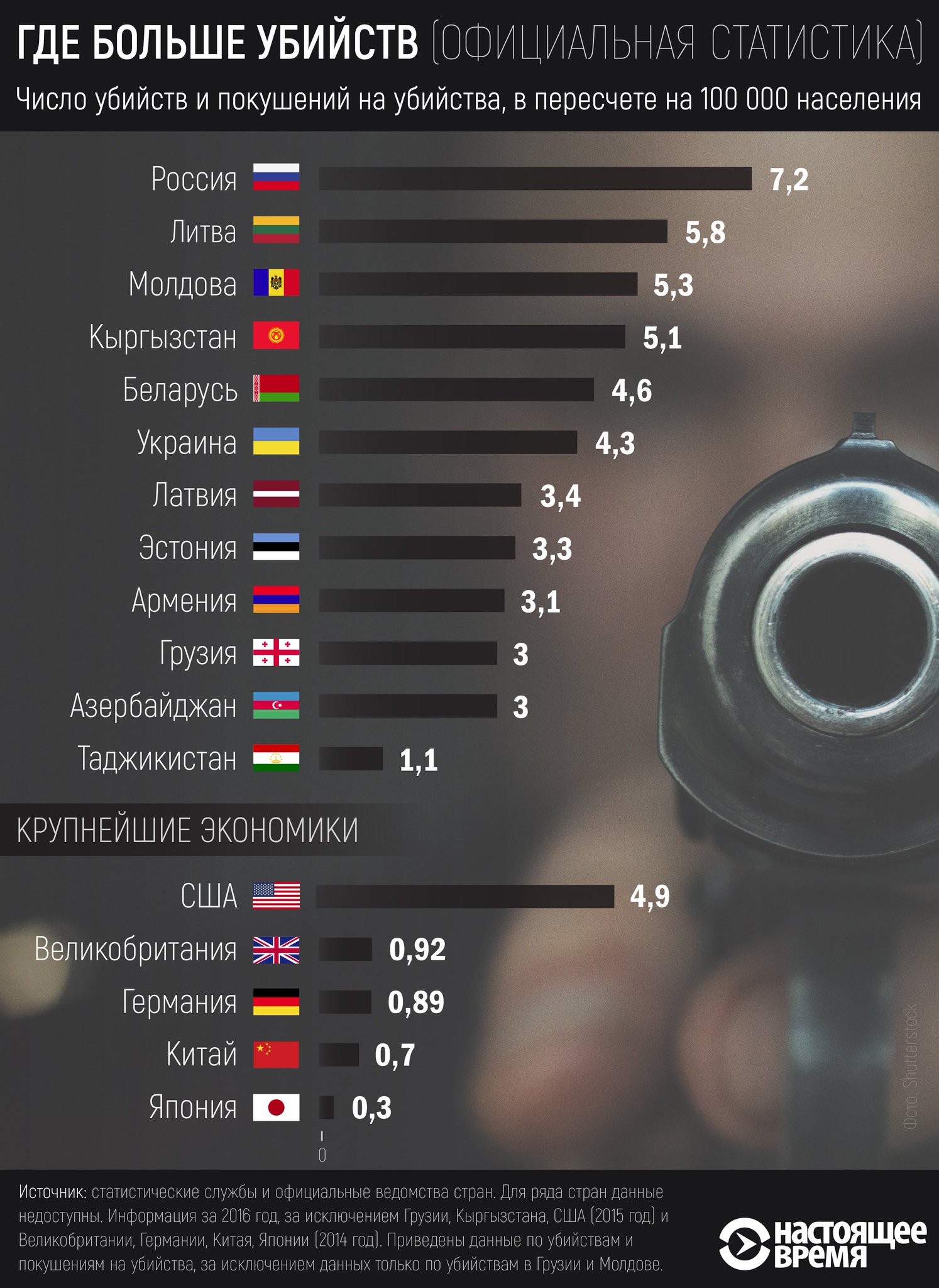 Неизвестный ножом убил человека в немецком Вуппертале - Цензор.НЕТ 7824