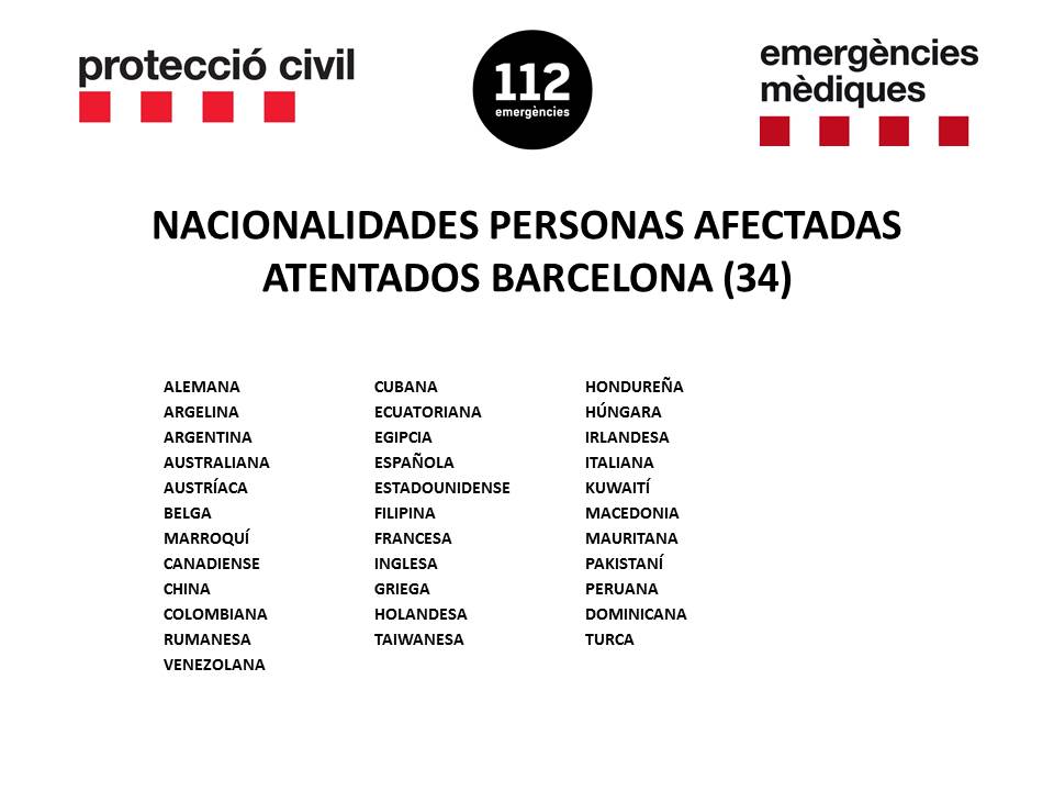 No publiquéis rumores. Difundid informaciones publicadas por canales oficiales: <a href="/mossos/">Mossos</a> <a href="/emergenciescat/">Protecció civil</a> <a href="/govern/">Govern de Catalunya</a> <a href="/gencat/">Generalitat de Catalunya</a> #Barcelona #Cambrils