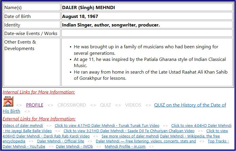 Happy Birthday to DALER MEHNDI
August 18
 
