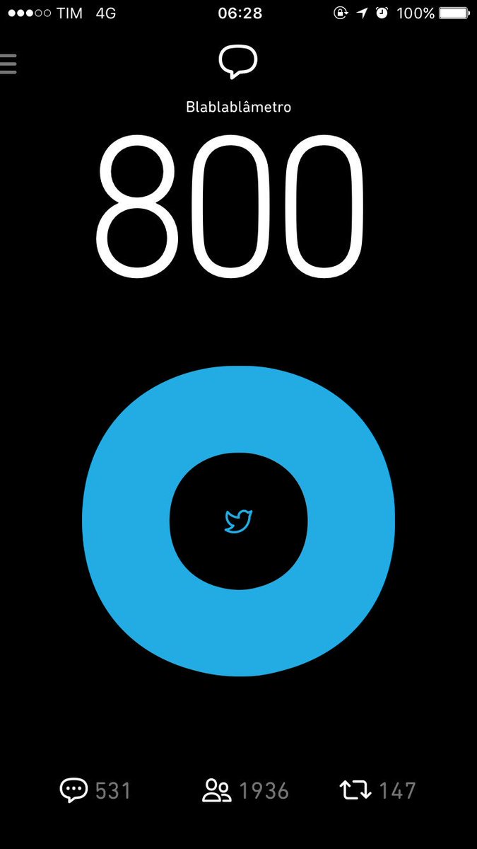 Quero agradecer ao <a href="/BetaQuerLab/">#BetaQuerLab</a> por proporcionar o aumento rápido de pontos!!!! #BetaQuerLab